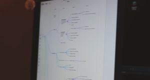 5 Best Internal Developer Portal Tools for Platform Engineering