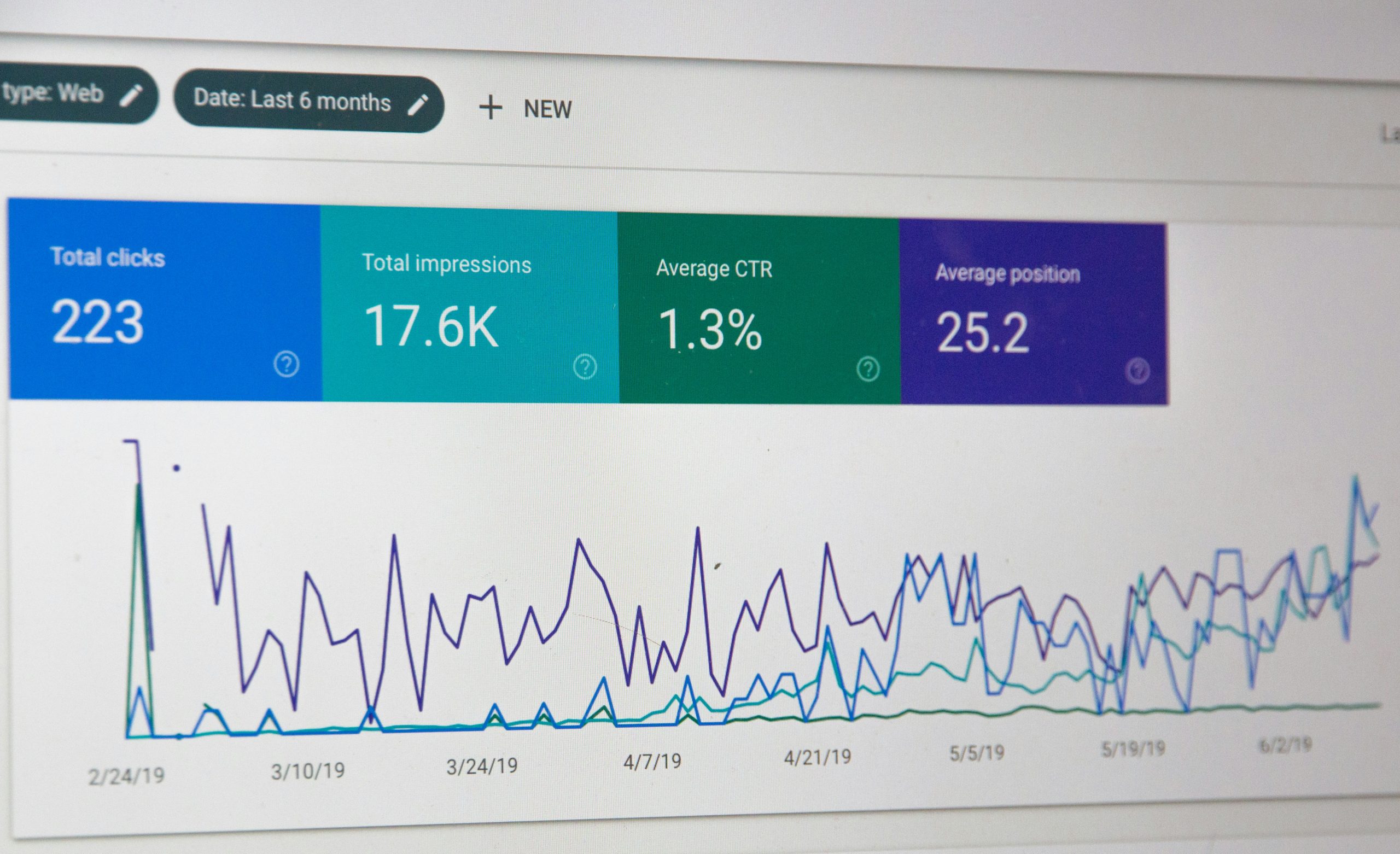 seo graph