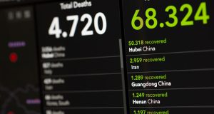 Power BI Alternatives for Data Analytics and Reporting