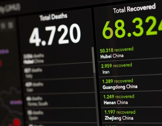 Power BI Alternatives for Data Analytics and Reporting