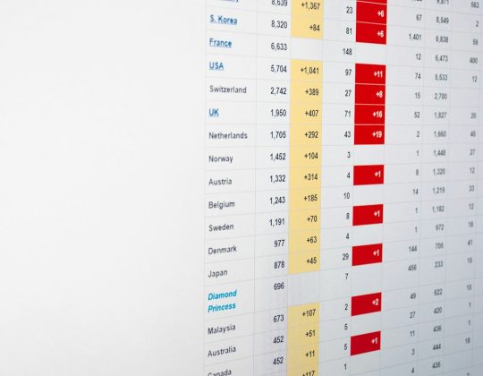 5 Procurement Automation Platforms Like Coupa That Help You Streamline Purchasing Processes