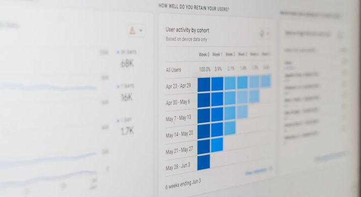 5 Open Source Monitoring Software for IT Infrastructure in 2025