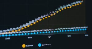 How I Boosted Traffic by 72% With Ahrefs’ AI Content Helper