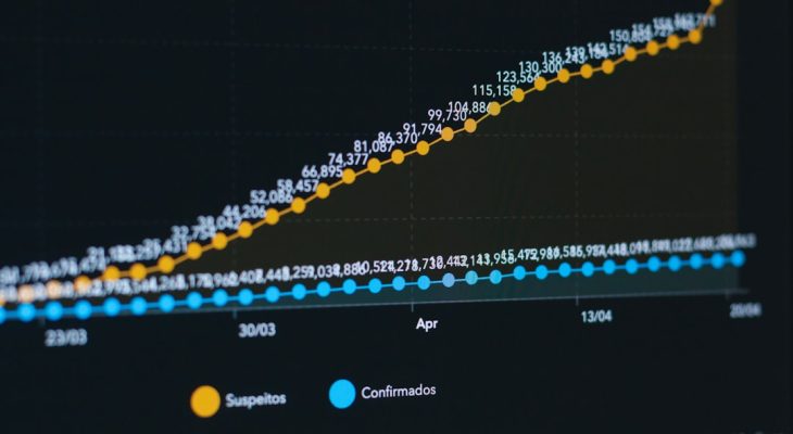 How I Boosted Traffic by 72% With Ahrefs’ AI Content Helper