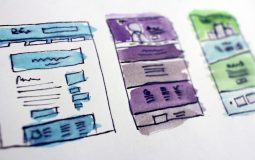 Are there any advanced features available in premium landing page generators?