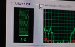 Managed Cloud Modernization Services With 24×7 Support