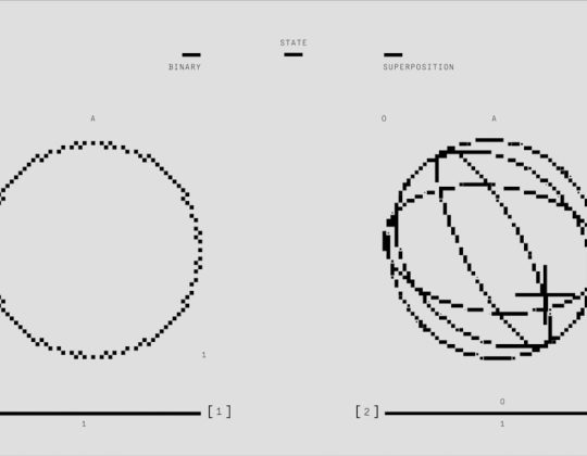 Cast en SQL: Type Conversion in Spanish
