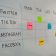 ChatGPT for Social Media: How to Automate Content