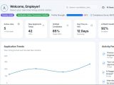 10 Best LLM Optimization Tools for AI Visibility in 2026