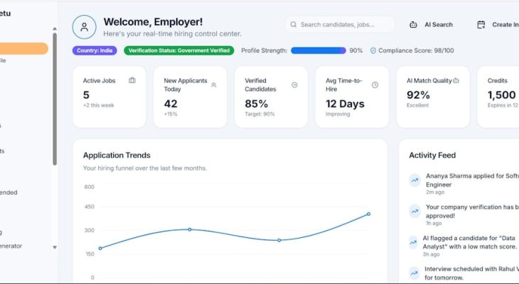 10 Best LLM Optimization Tools for AI Visibility in 2026