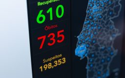 Best 4 Small Bootstrapping & Resampling Tools That Practitioners Use to Get Robust Confidence Intervals Without Heavy Coding