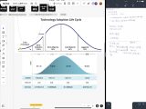 Ahrefs vs Crunchbase: SEO Data vs Company Intelligence Compared
