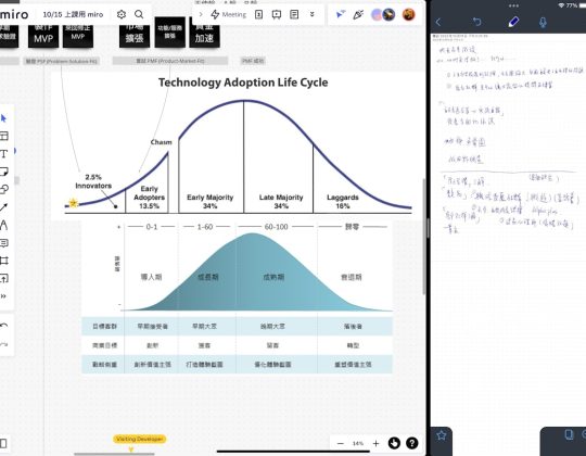 How to Halftone a Family in Revit: Step-by-Step Guide