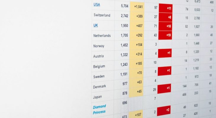 A Complete Guide to Maximizing Engagement on Fan Chat AI Platforms