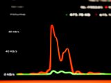 Session Replay Tools Like FullStory For Watching User Behavior And Journeys