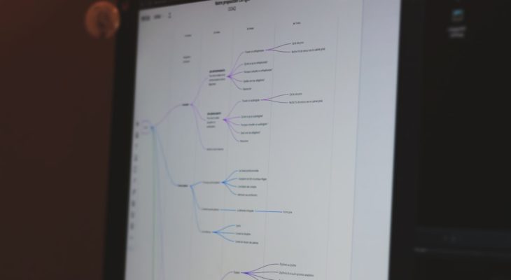 Internal Knowledge Base Software Like Confluence That Helps You Organize Company Knowledge