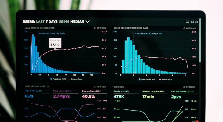Sierra Chart Review: Features, Pricing, Trading Tools, and Alternatives