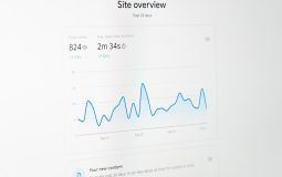 Top Mobile App Advertising Agencies for iOS and Android Apps
