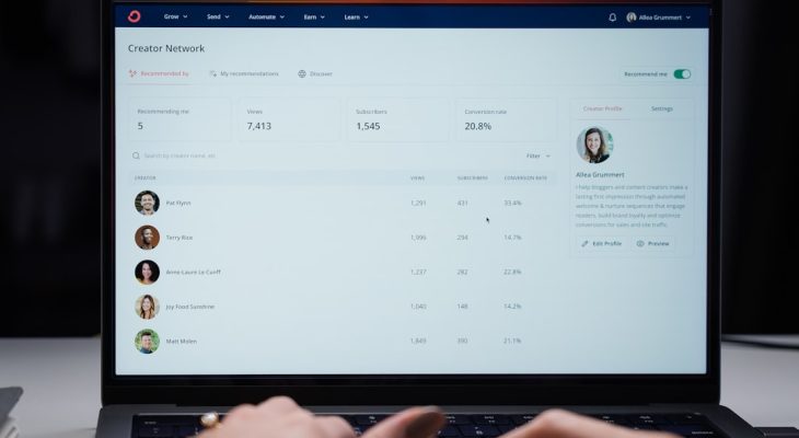 Top 4 Employee Time Tracking Tools Like Toggl Track That Help You Monitor Work Hours Accurately