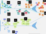 AI Agents for Business: Relevance AI vs Gumloop and Other Platforms for Automating Real Work