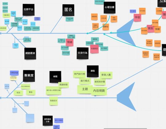 AI Agents for Business: Relevance AI vs Gumloop and Other Platforms for Automating Real Work
