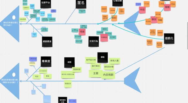 AI Agents for Business: Relevance AI vs Gumloop and Other Platforms for Automating Real Work