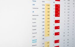 Is ZoomInfo Legit In 2026? Honest Review With Safety Check And User Insights