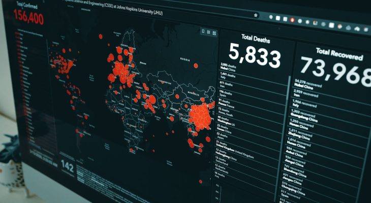 3 Website Security Scanners Like Sucuri For Detecting Vulnerabilities