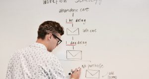 MySQL ETL Tools: Comparing Data Extraction, Transformation, Scheduling, Monitoring, and Scalability Features