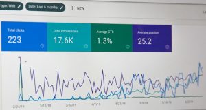 Email Marketing Checklist: Mailchimp vs HubSpot for Campaign Readiness