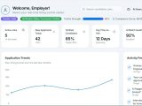 Best CRM Plugin for WordPress: HubSpot vs Jetpack CRM for Managing Leads and Customers