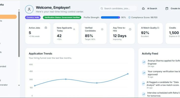 Best CRM Plugin for WordPress: HubSpot vs Jetpack CRM for Managing Leads and Customers