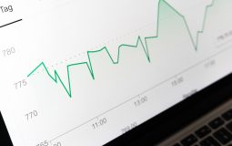 Call Multiplier Strategy Explained: Examples, Risks, and Option Trading Basics