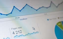 Website KPIs: Essential Metrics for Measuring Traffic, Engagement, and Conversions