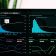 Top Salesforce Solutions for Sales, Service, and Marketing Teams