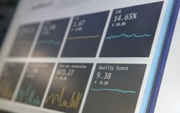 Employee Experience Platforms: 15 Tools for Improving the Workplace