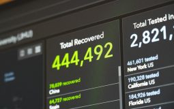 MSSP Lead Qualification Criteria: Apollo vs Cognism and Other Tools for Identifying High-Quality Cybersecurity Prospects