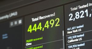 MSSP Lead Qualification Criteria: Apollo vs Cognism and Other Tools for Identifying High-Quality Cybersecurity Prospects