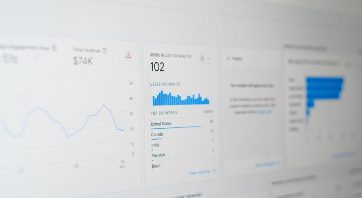 WP Rocket Alternatives: The Best WordPress Performance Plugins Compared