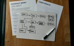RICE Scoring for Product Managers: 4 Tools for Prioritizing Features With Productboard, airfocus, Jira, and Spreadsheets